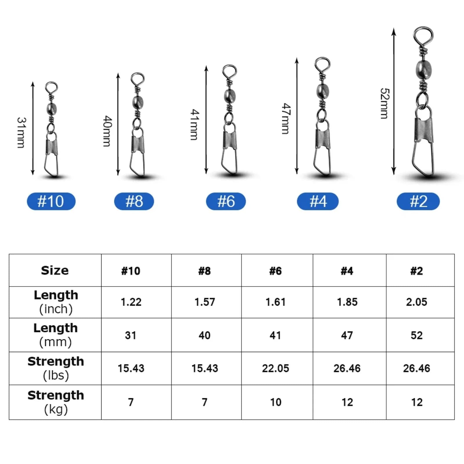 5 Sizes Box Pack Fishing Barrel Swivel Snap Quick Connect Clip 360 High Speed Rotation Anti-Twist Connector Tackle Accessories