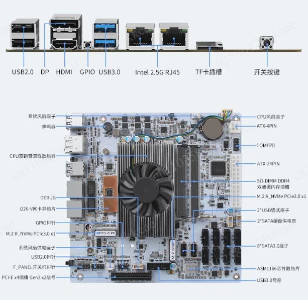 I5-8265U 8-Bay NAS Board with Onboard 8 SATA and Dual M.2 Channel, Dual DDR4 Motherboard for Network Storage and Home Server Use