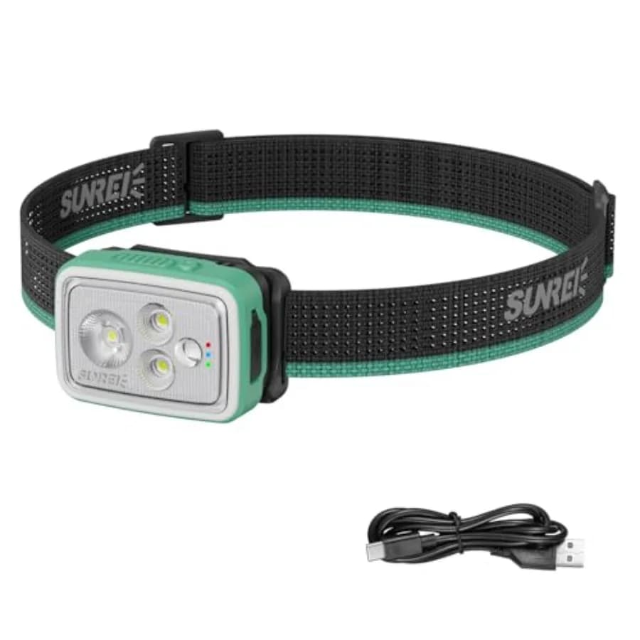 Lampada Frontale Ricaricabile da 700 Lumen con Luce RGB, Sensore di Movimento, Dimmerazione Continua, Impermeabile IPX6, Batteria da 2200mAh, 5700K Spot/Flood