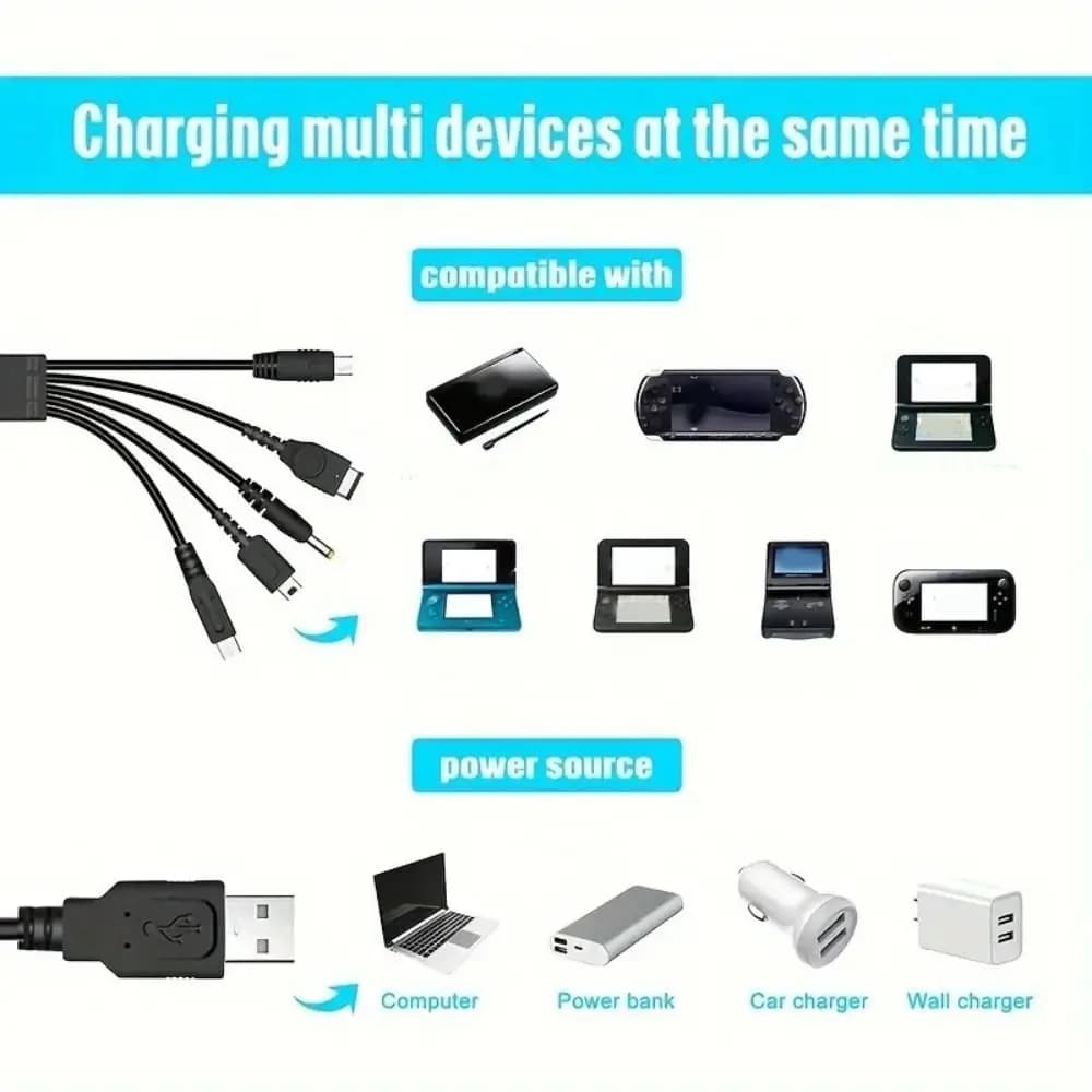 Cavo di Alimentazione Multiuso con Anima in Rame, Cavo di Ricarica Universale USB a Ricarica Rapida per Nintendo GBA SP/NDSL/NDSi/WiiU/PSP