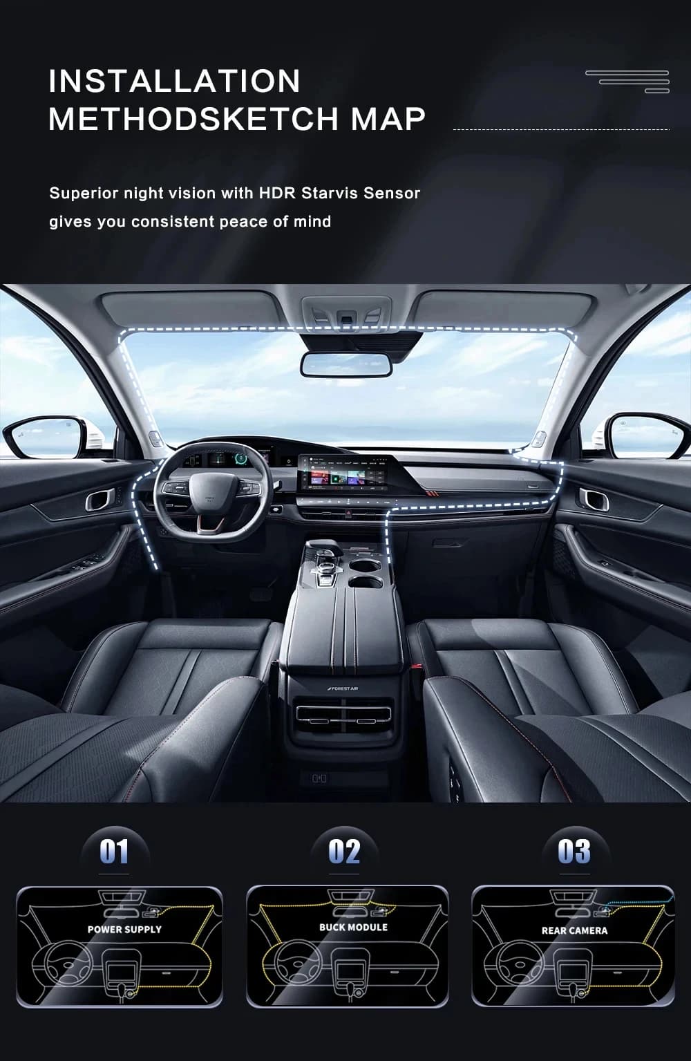 Dashcam with 2 inch screen High definition night vision WiFi version double front and inner camera