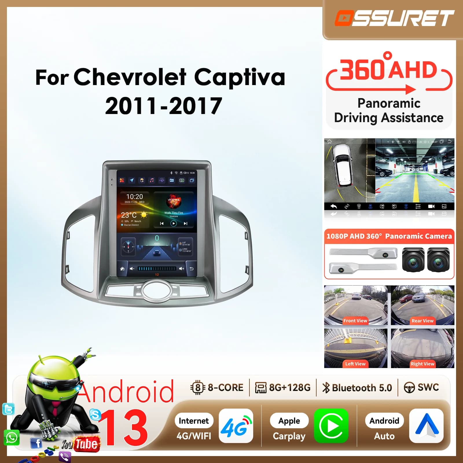 9.7 "360 Cam Android Auto autoradio per Chevrolet Captiva 2011-2017 Carplay multimediale Lettore Video 2din rds Autoradio GPS Stereo