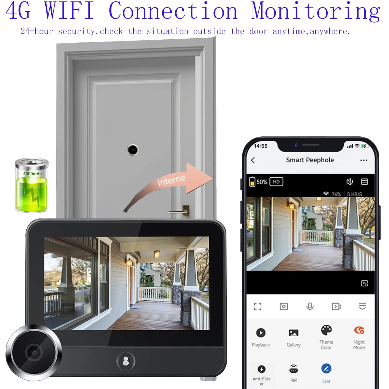 Mini Vita Intelligente Tuya 2MP 120 ° Ampio angolo di visione 2.4Ghz WiFi Magic Door Spioncino Eye PIR Telecamera digitale Spioncino per porta Alimentato a batteria