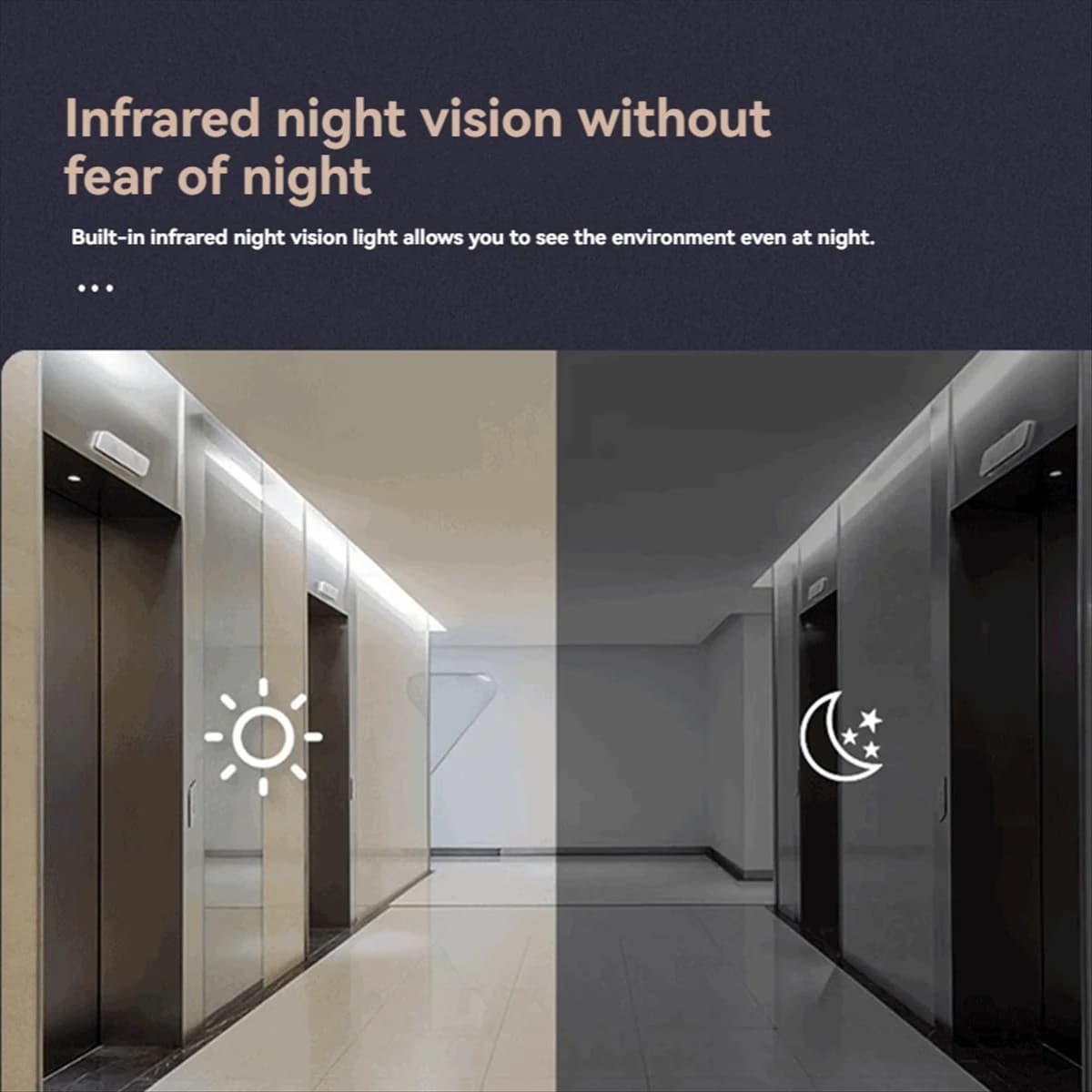 MARQ Videocitofono con campanello Telecamera Inteligente Wireless con visione notturna Schermo da 4,3 pollici per appartamento di sicurezza Smart Home