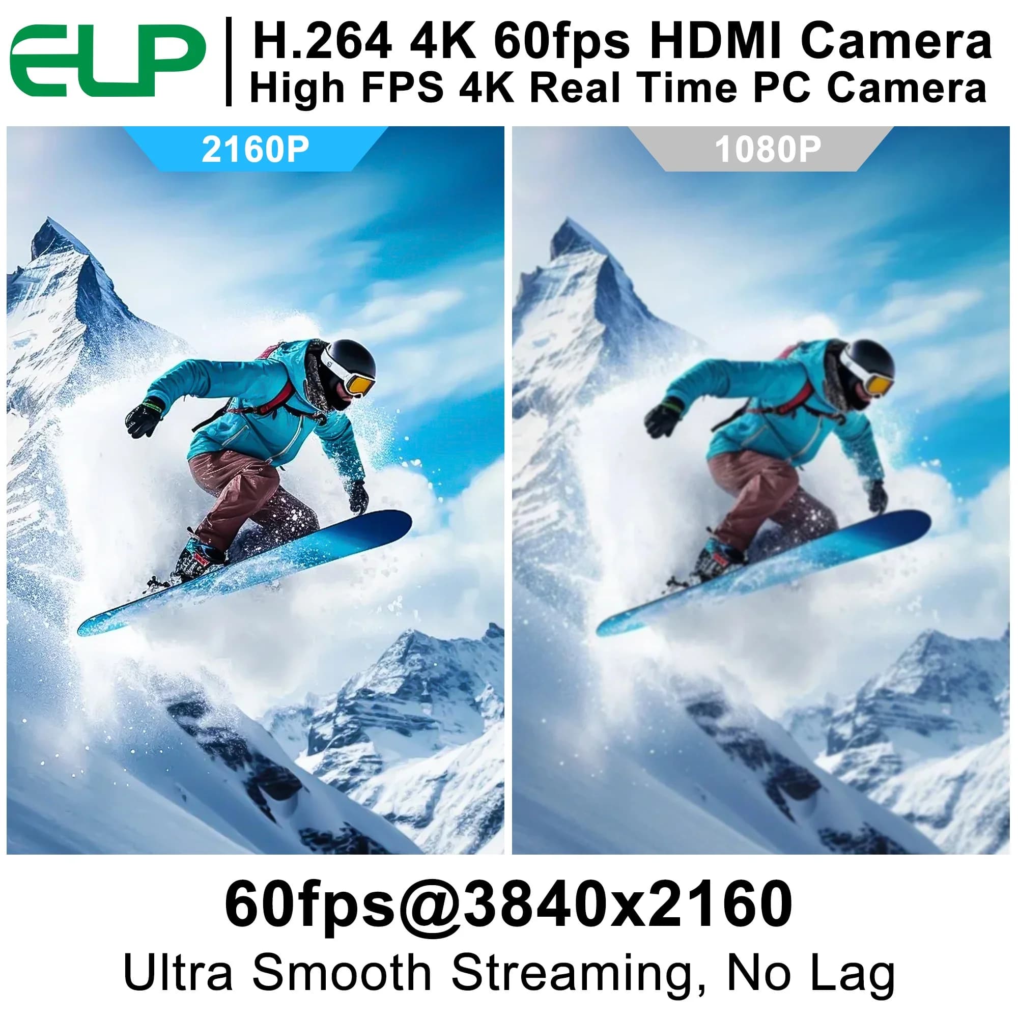 NewELP IMX678 4K 60FPS H.264 Camera Module HDMI USB 3.0 Simultaneous Stream No Distortion Mini Webcam for PC Windows Linux Andro