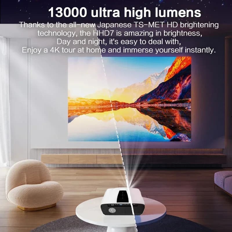 Proiettore Smart WiFi 4K 1080P Pro 2025, Mini Proiettore LED con 2GB Integrati, per Home Theater e Uso Aziendale, Include
