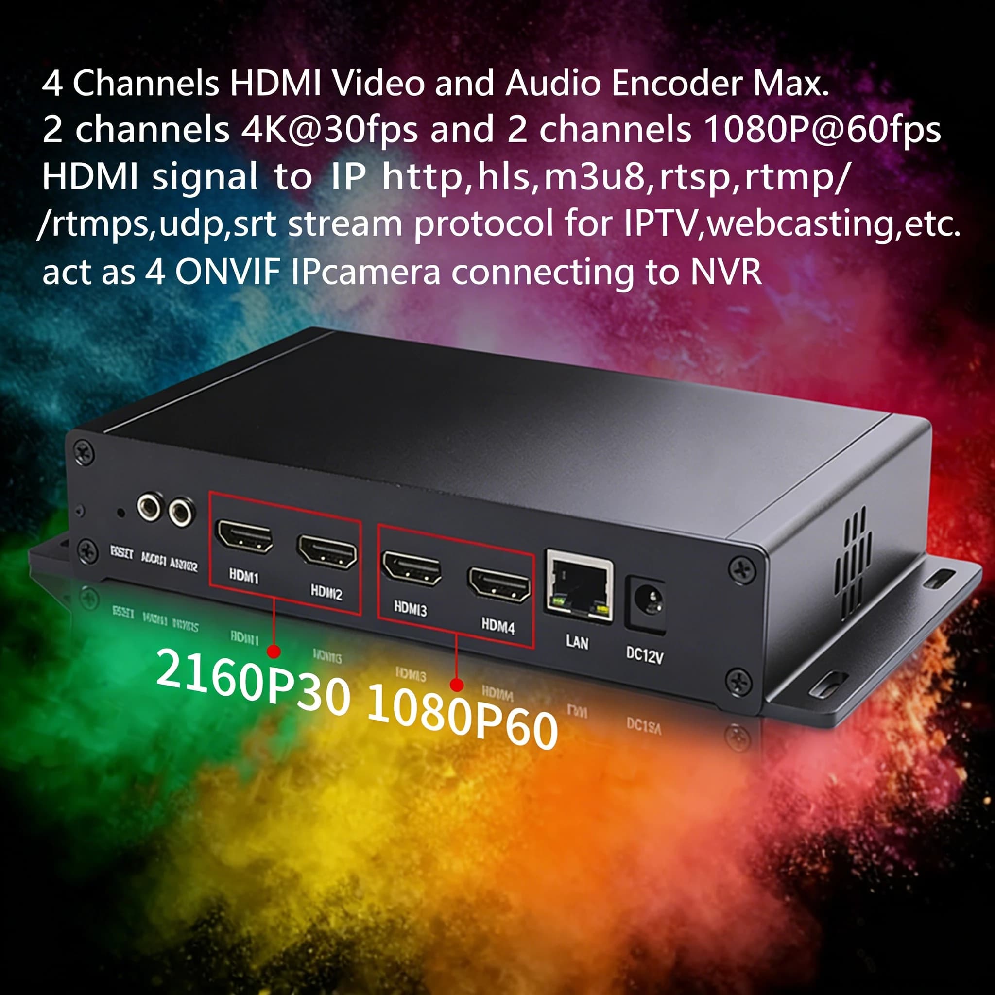 4 channels H.265/264 4K HDMI Video Encoder HTTP UDP RTMP RTSP ONVIF for IPTV NVR