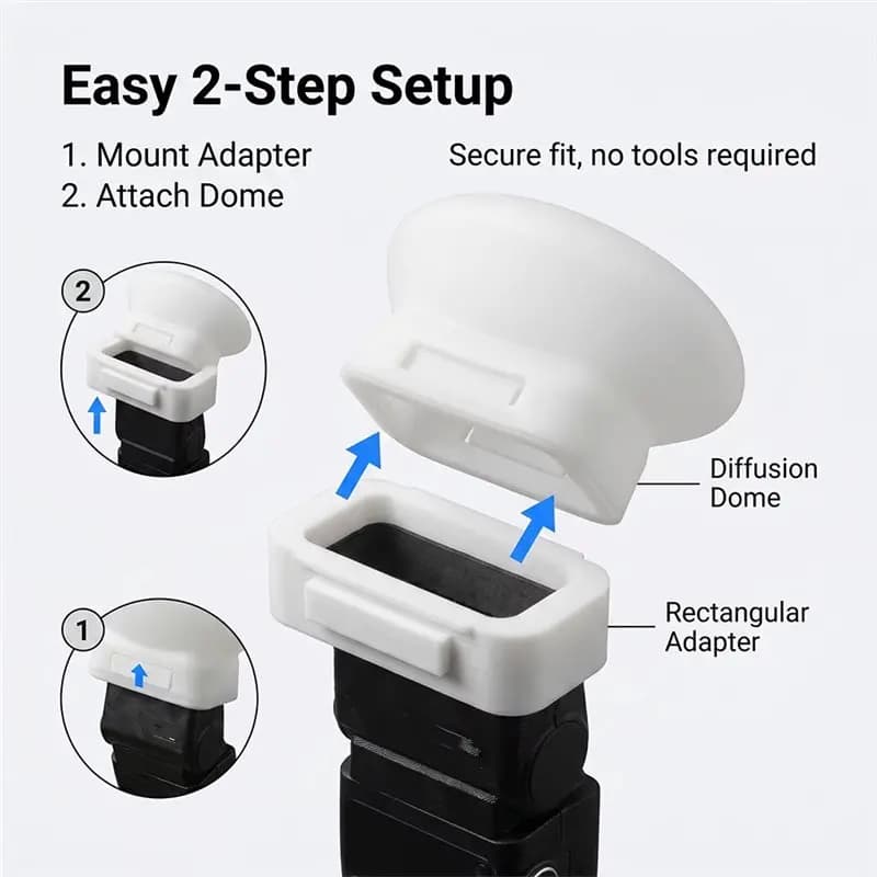 M01K Soft Light Flash Diffuser Cover For Godox IT32 Portable Photography Fill Light To Reduce Hard Shadows