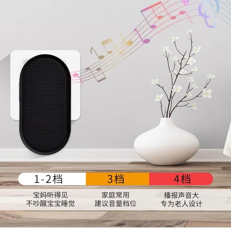 32 Ringtone Allarme wireless Guest Campanello di benvenuto Campanello per porta Campanello per porta di sicurezza domestica Spina USA/UE