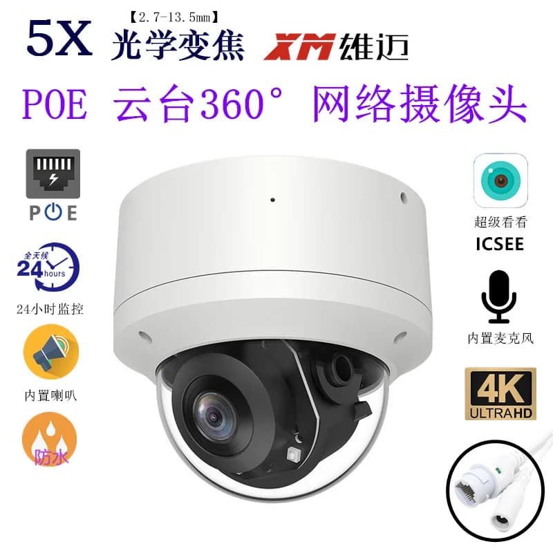 Monitor ememergallico POE da 2,5 pollici con zoom 5x, webcam IP, controllo PTZ, visione notturna a infrarossi