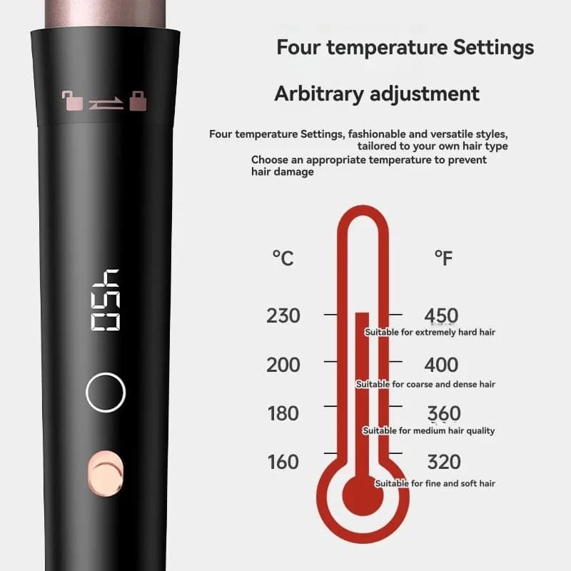 】OFFER ENDS SOON】 Multifunctional 5 in 1 sprinkler set with LCD display, titanium interchangeable barrels and 110-220 V EU Pl