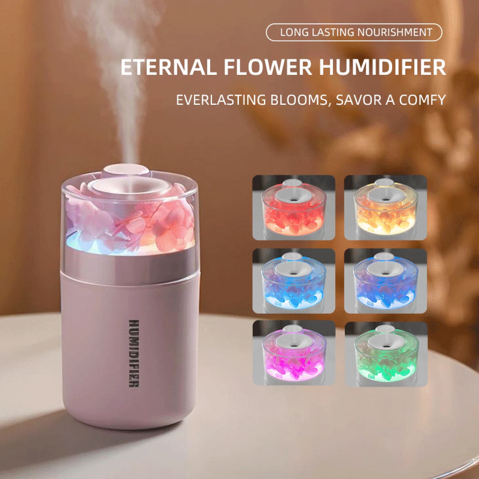 2025 Nuovo Mini Umidificatore USB 180ML Diffusore di Aroma Olio Essenziale Purificatore Aromaterapia Mist Maker Luci di Colore Per Auto Casa