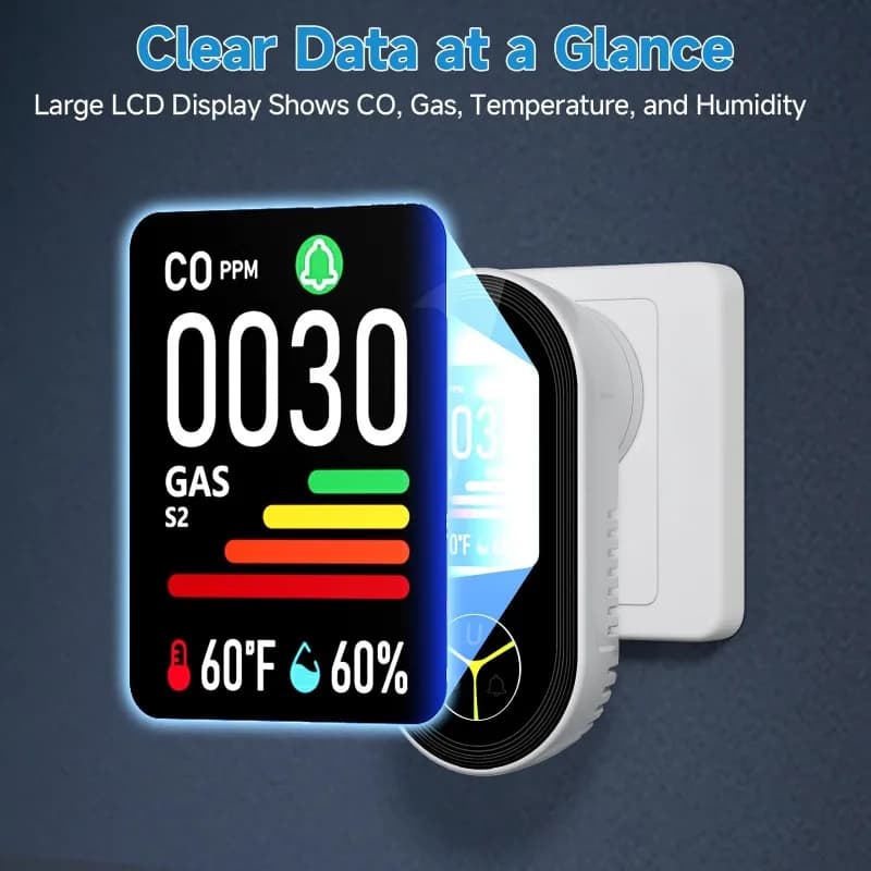GAS CO Leak Detection Plug In CH4 Methane Combustible Leakage Carbon Monoxide Detector Coal Alarm Sensor EU Standard EU PLUG-Y41