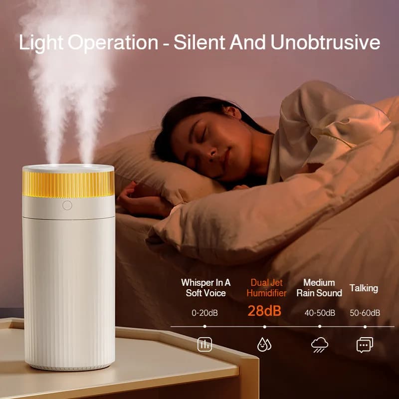Umidificatore d'aria a doppia nebbia spray, grande capacità, silenzioso, USB, ad ultrasuoni, con luce notturna, per la scrivania del dormitorio dell'ufficio domestico