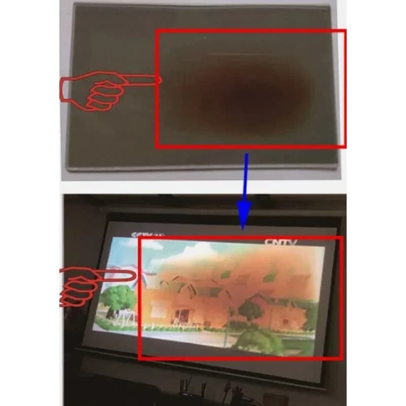 73.5x43.5mm 73x43mm Heat Insulation Polarizer Glass for Wanbo T2 Ultra Projector LCD Polarizing Filter Screen Repair