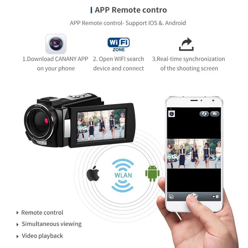 Fotocamera digitale 4K Visione notturna Fotocamera digitale Wi Fi Fotocamera ad alta definizione DV Microfono esterno Obiettivo grandangolare