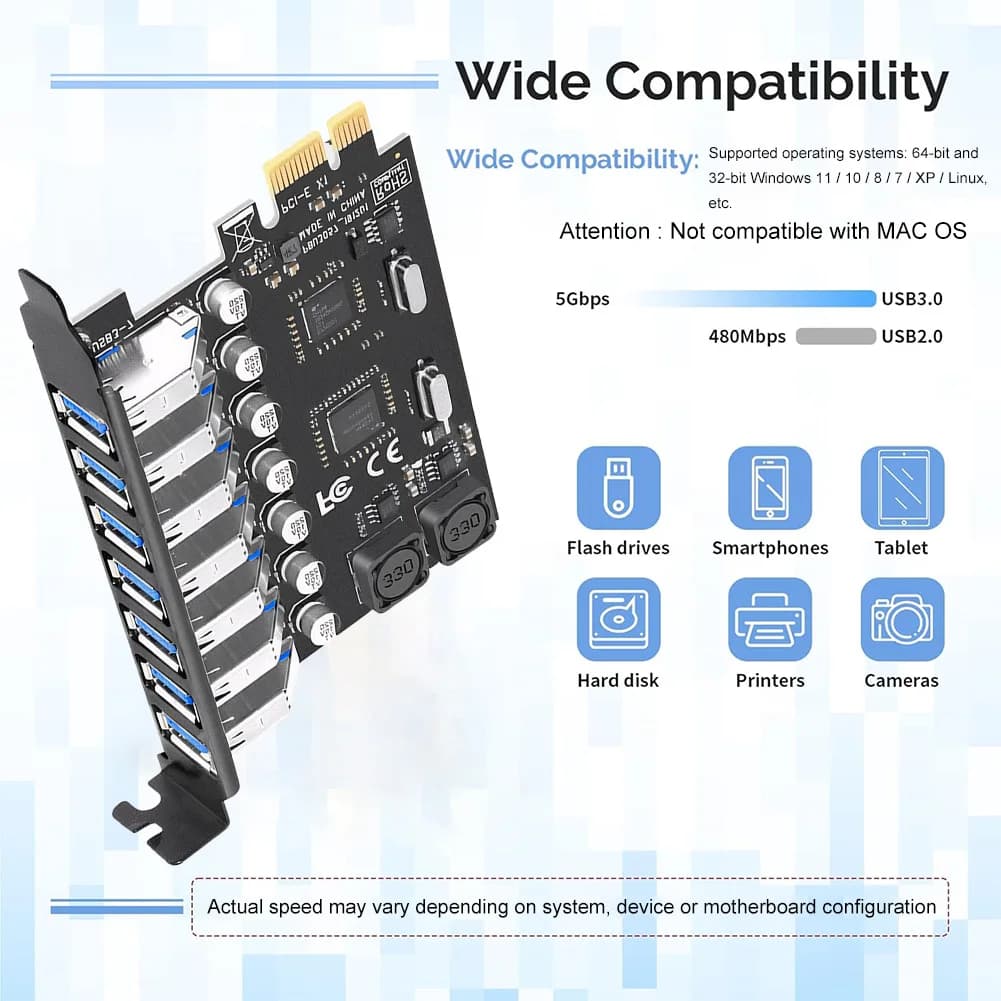 USB 3.0 pci-e 5gbps PCIe Expansion Card Adapter 7 ports USB Hub 3.0 Riser Pcie for BTC Mining for Chia Miner