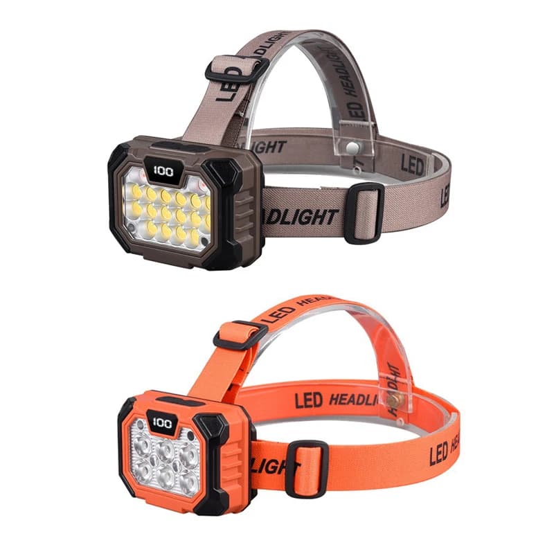 Portable Rechargeable LED Head Torch with Red Blue Warning Lights Powerful Lighting Torch for Night-time Work for Night Fishing