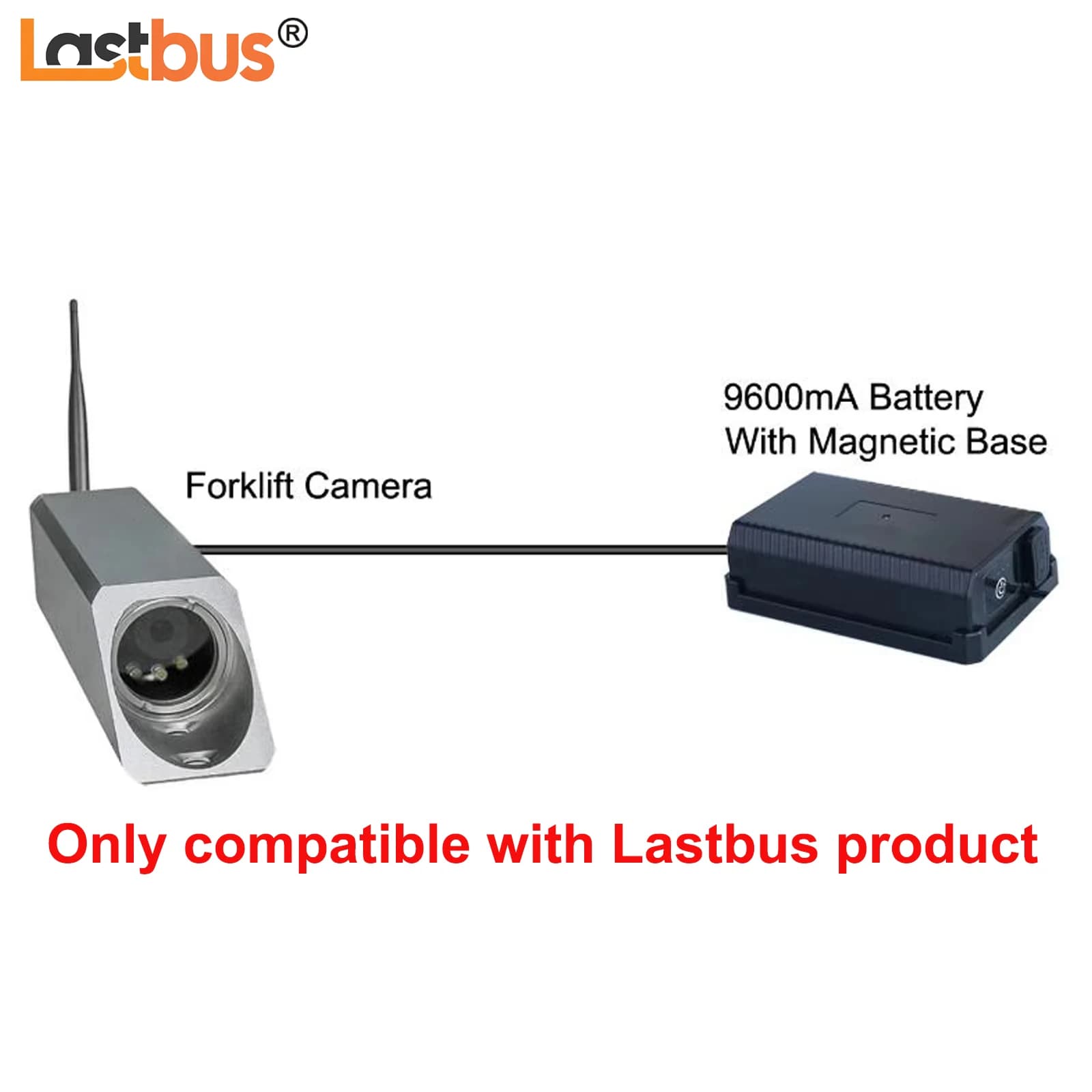 Digital wireless front camera Lastbus with magnetic base 9600 mA Power Bank battery for forklift