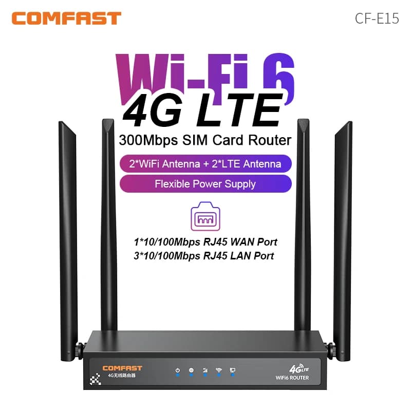 Router Wireless 4G Comfast con Modem e Slot SIM, 300Mbps LAN WAN, Antenna 4GHz 2.4GHz, Amplificatore di Segnale per Casa e Ufficio