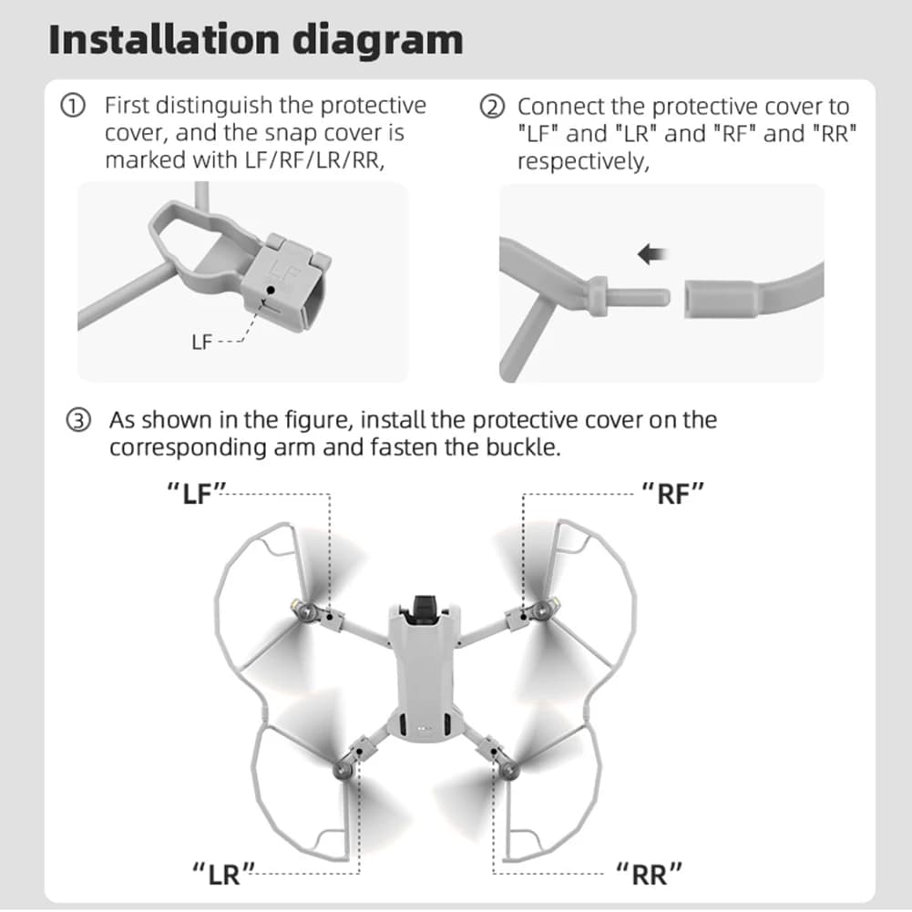 Protezione per Eliche Leggera per DJI Mini 3, Paraurti Anti-collisione per Mini 3 Pro, Accessori per Droni