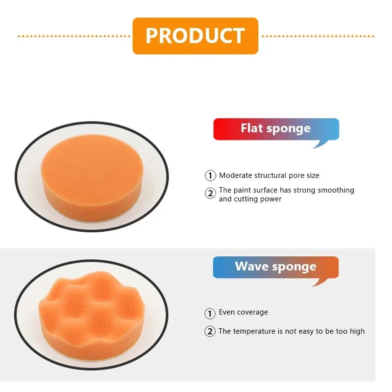 Set di 6 Spugne per Lucidatura Auto, Kit di Tamponi in Schiuma per Lucidatrice, Tamponi per Cera da 3/4/5 Pollici per Rimuovere Graffi