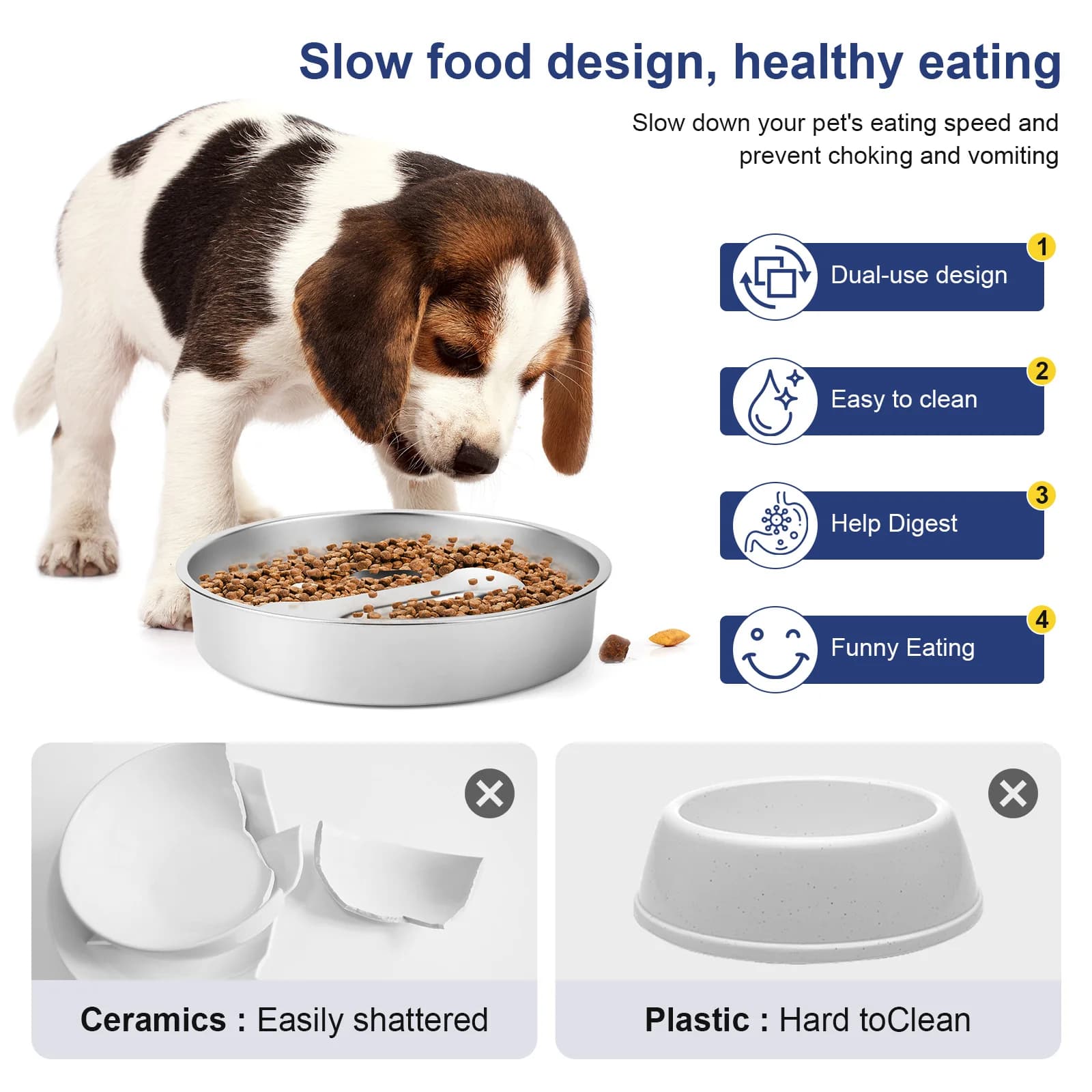 Ciotola Antigelo per Cani in Acciaio Inox 304, Ciotola per Acqua e Cibo per Cani di Piccola e Media Taglia
