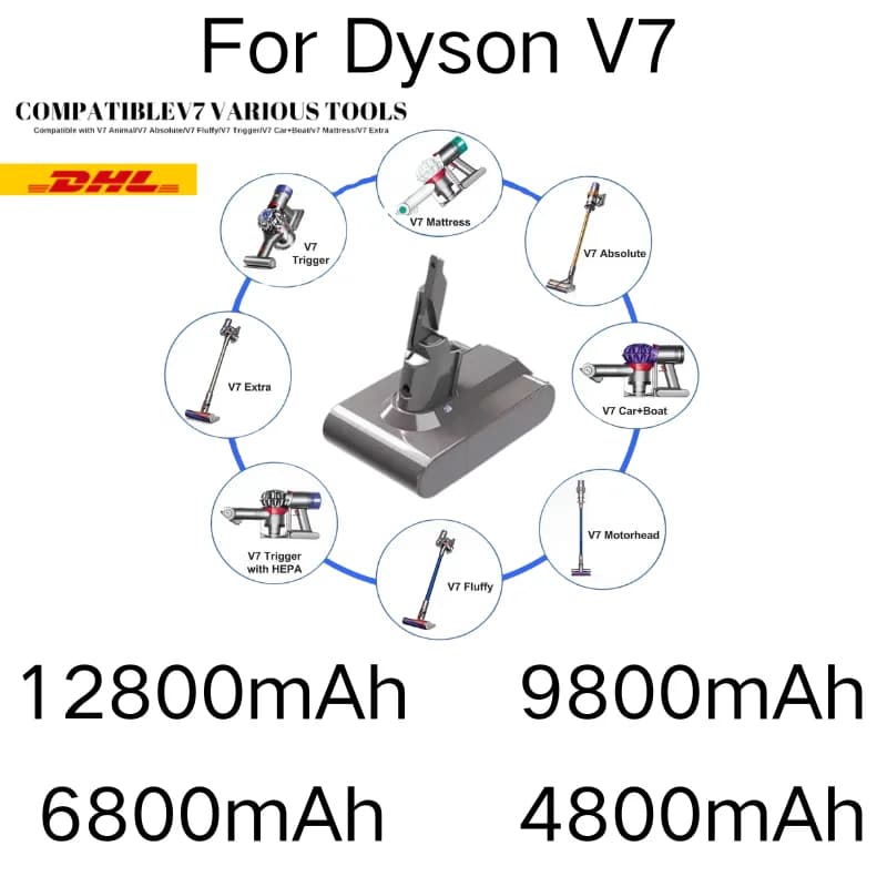 Batteria ricaricabile agli ioni di litio per aspirapolvere Dyson V7