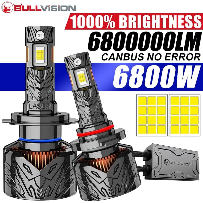 Bullvision H7 LED Headlight Bulb 24PCS CSP Chip H4 H11 LED Canbus H9 H8 9005 HB3 9006 HB4 9012 HIR2 2000W 6500K Auto Fog Lights