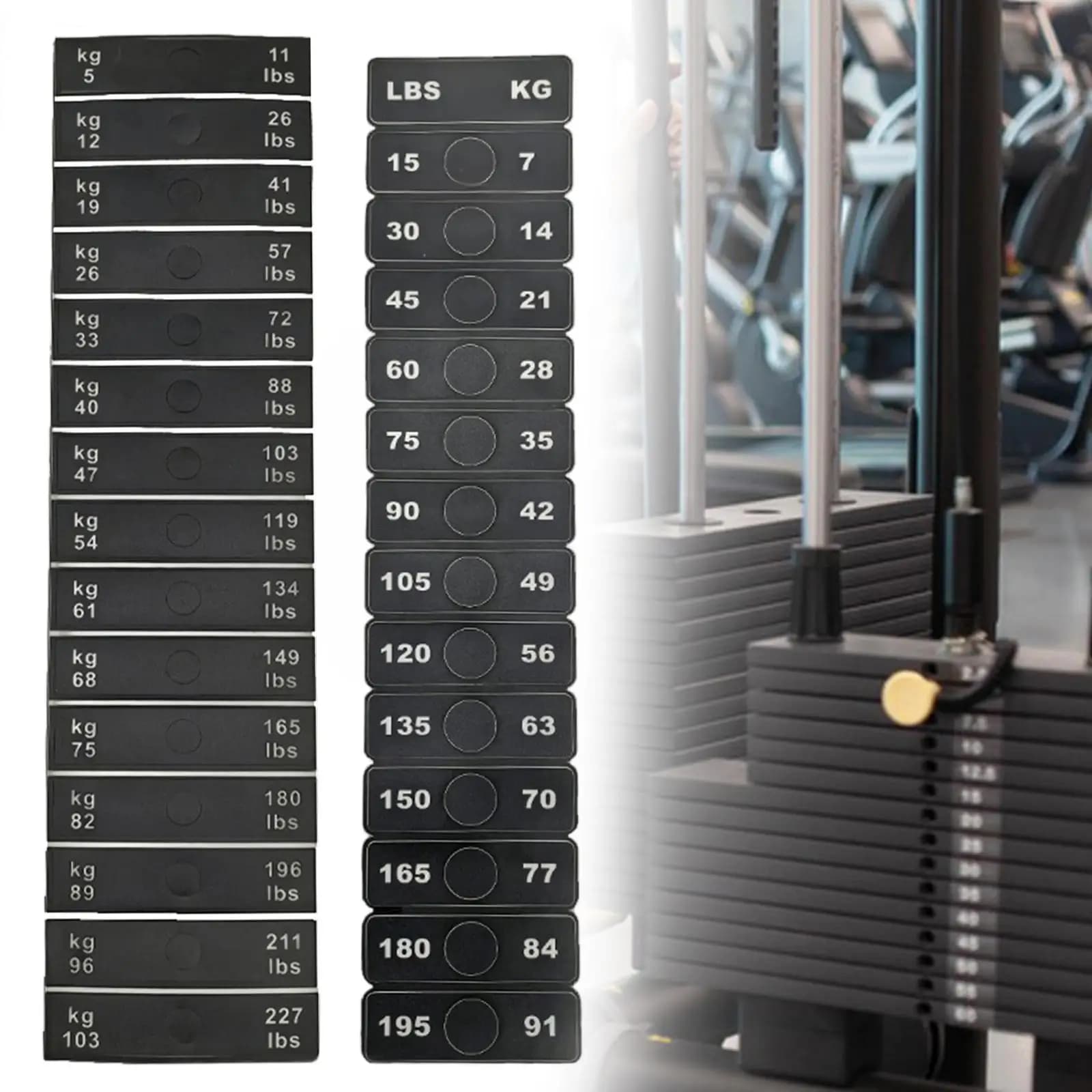 Weight Stack Labels,Self Sticky Number Stickers Weight Plate Sticker for Gym Sporting Goods Fitness Equipment Strength Training