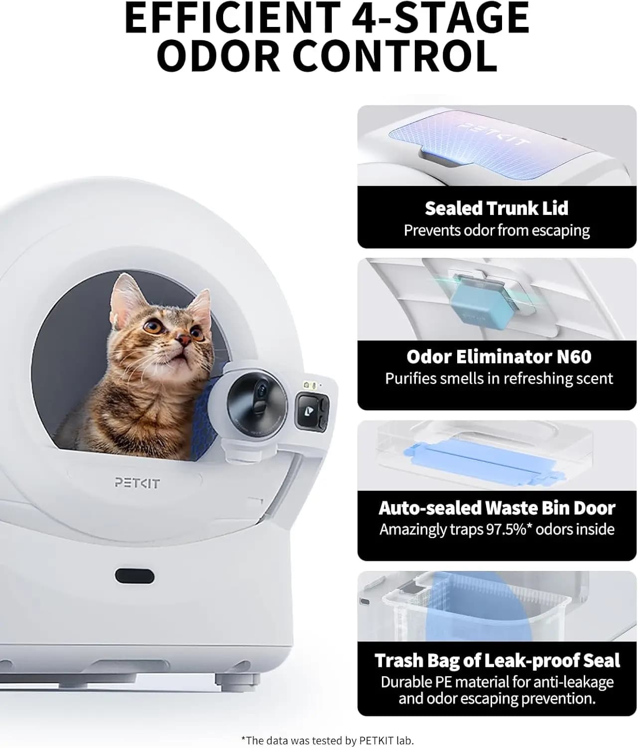 PETKIT PUROBOT Ultra Lettiera Automatica Autopulente per Gatti con 4 Anelli di Ricambio per Sacchetti Rifiuti e 3 Deodoranti N60 per Animali Domestici