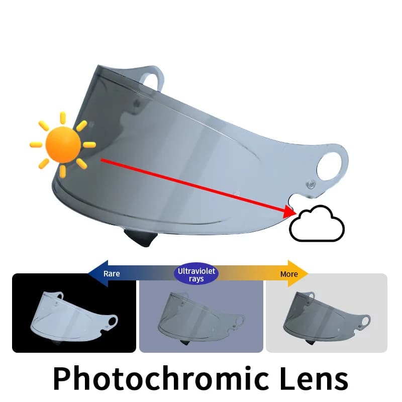 Parabrezza Casco Lente Hromic per Shoei Glamster Casco Moto Visiera Fotocromica Protezione UV Casco Moto Visera Protezione Solare