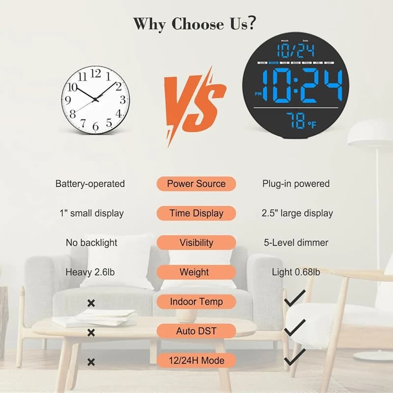 Large digital wall clock with LED display, electric wall clock with temperature, automatic, date and day, for office, house B-A68X