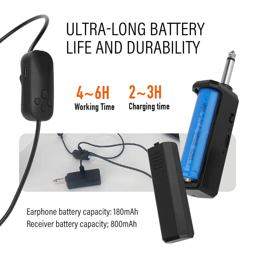 Sistema Microfonico Wireless LMBGM ME300 2.4G, Microfono Ricaricabile USB a Lungo Raggio per Streaming Live e Riunioni