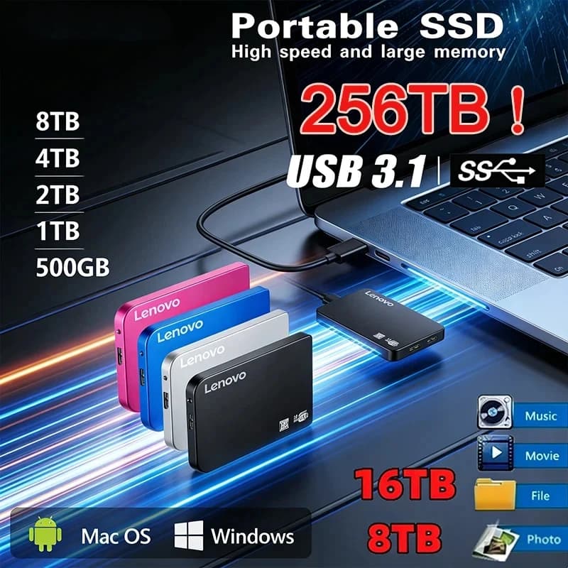 256TB High-Speed USB 3.0 SSD Enclosure Mobile Hard Drive Case External Storage HDD Box with USB3.0 Cable for SSD ABS