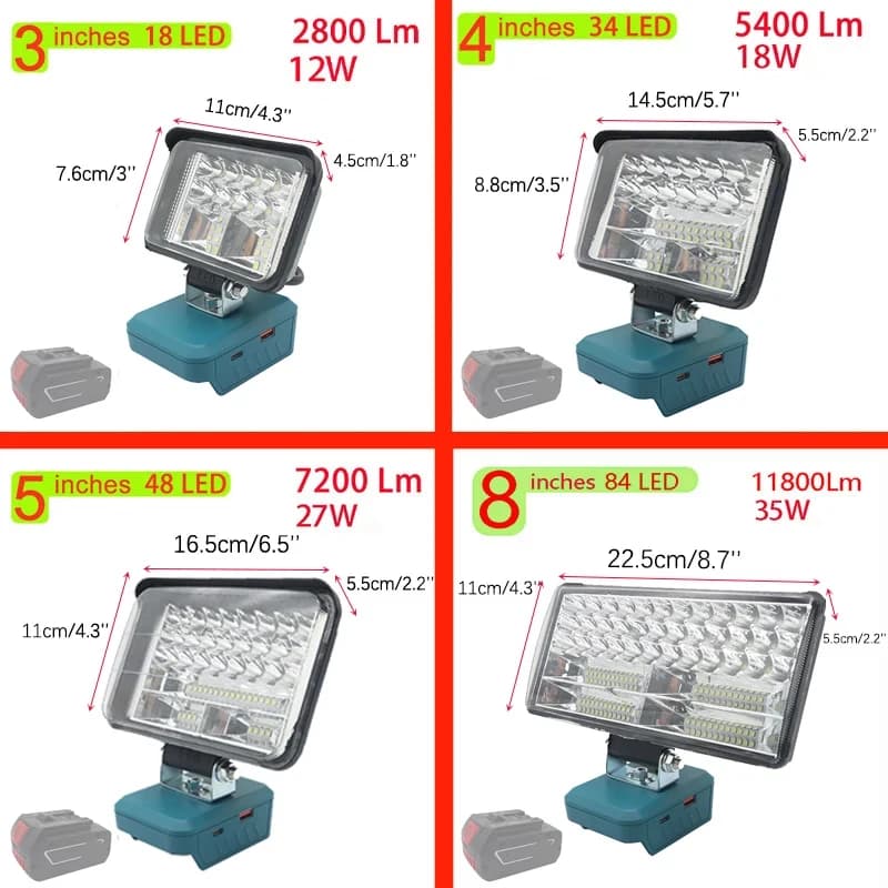 Lampada da lavoro a LED per auto Luci Torce Torcia elettrica Faretto per batteria agli ioni di litio Bosch 14.4V 18V BAT614 BAT618 Alimentatore