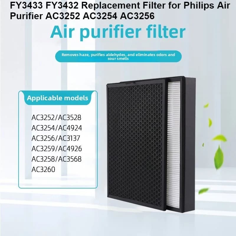 FY3433 FY3432 Filtro di ricambio per purificatore d'aria Philips AC3252, AC3254, AC3256