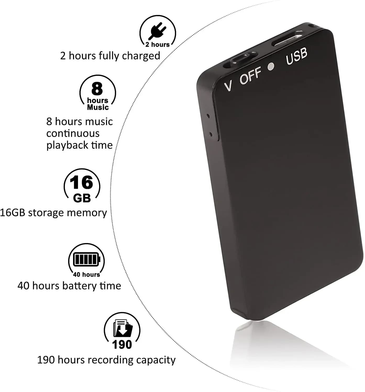 Aomago Chiavetta USB Multifunzione da 64GB, Lettore MP3 Sottile, Mini Registratore Vocale Attivato da Voce