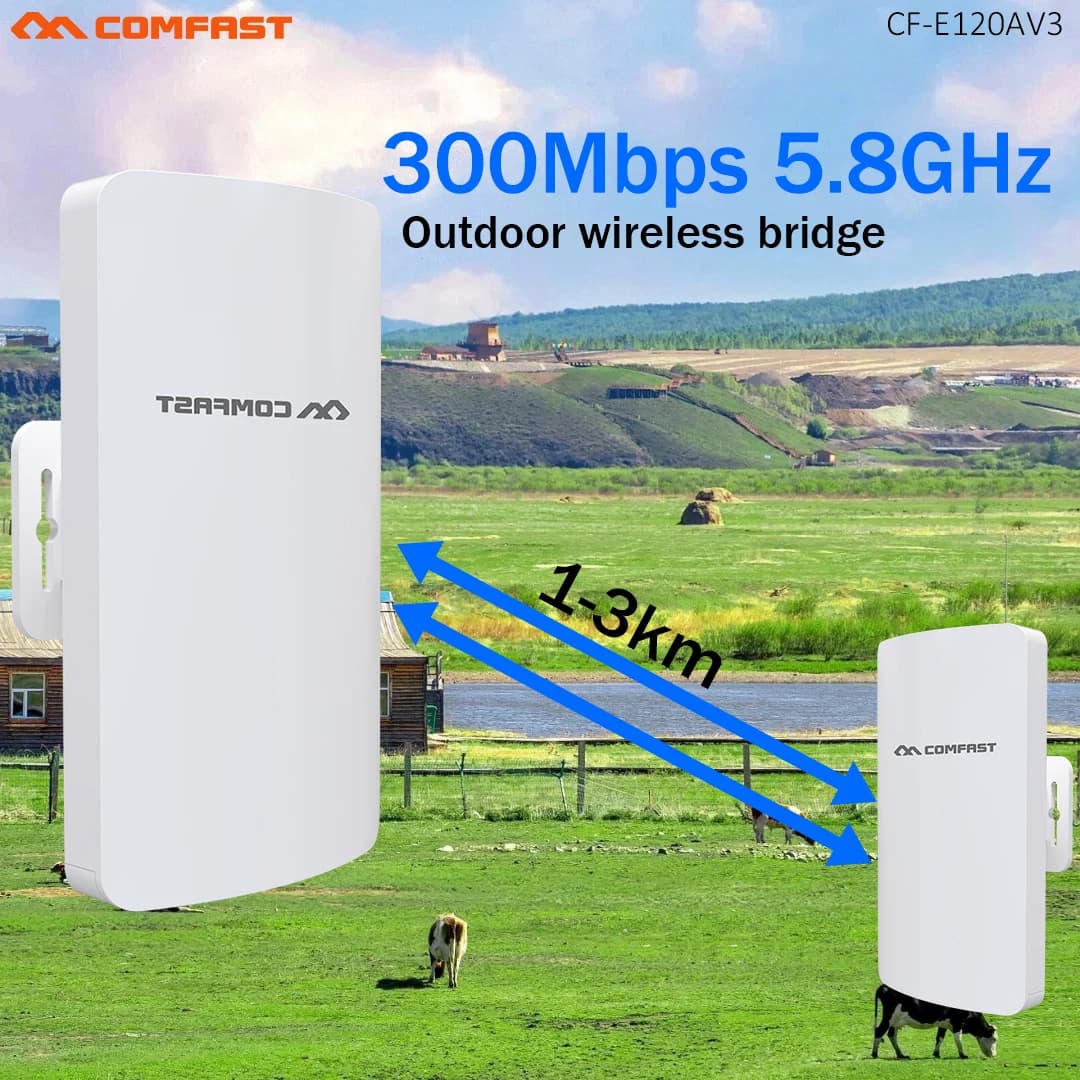 COMFAST 3KM 300Mbps Outdoor Wireless Bridge Access Point 5.8GHz with 11dBi WiFi Antenna Nanostation Router 2pcs Set for Extended