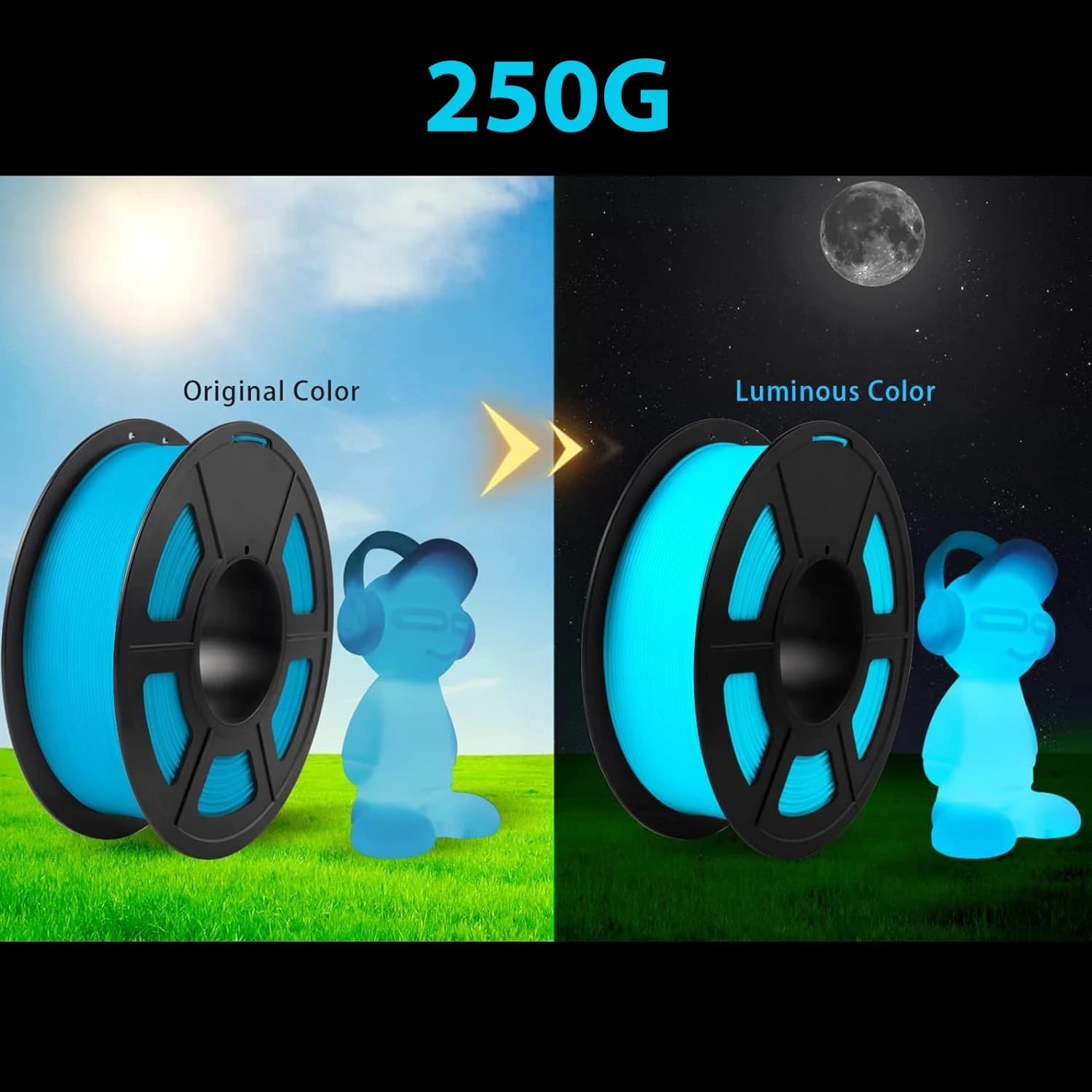 Filamento per stampante 3D PLA luminoso blu da 250g, 500g, 1Kg, per stampa 3D, si illumina al buio, da blu a blu luminoso, 1.75mm