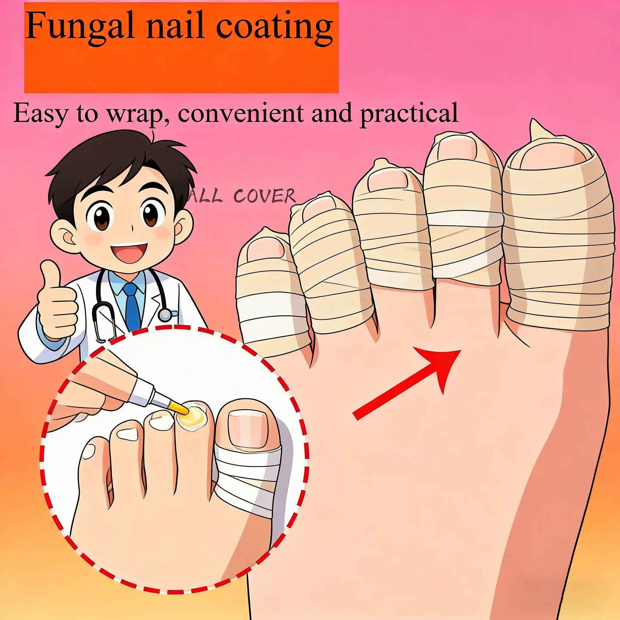 ht Rejuvenator - Fungus Prevention Technology - Adjustable Temperature Control & Safety Sensor 26