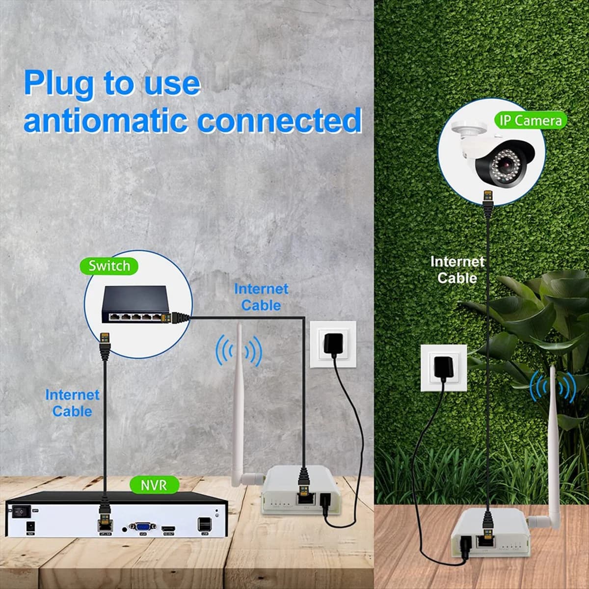 NUOVO ponte wireless accesso wireless a lungo raggio punto-punto con antenna ad alto guadagno, ripetitore ponte WiFi 2.4G spina americana