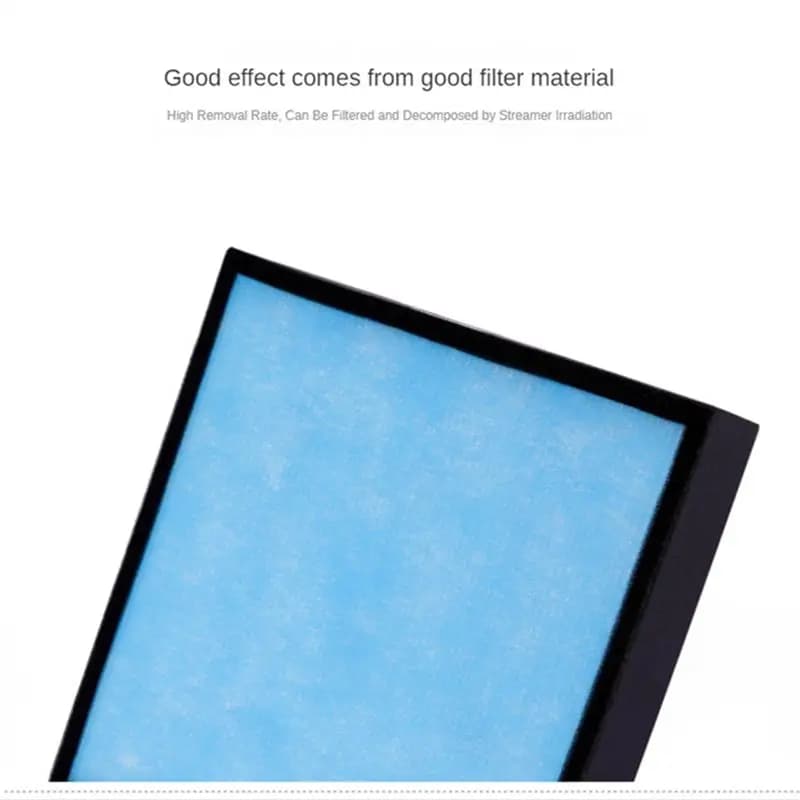 [A64E] Adatto per Filtro Purificatore d'Aria Daikin Modello MC120MMV2, Filtro Composito BAFP019A4C, Elementi Filtranti