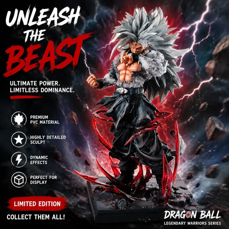 Anime Dragon Ball Super Saiyan Goku PVC Figure Collectible Statue Desktop Display Ornament Action Model Surprise Gift For Fans