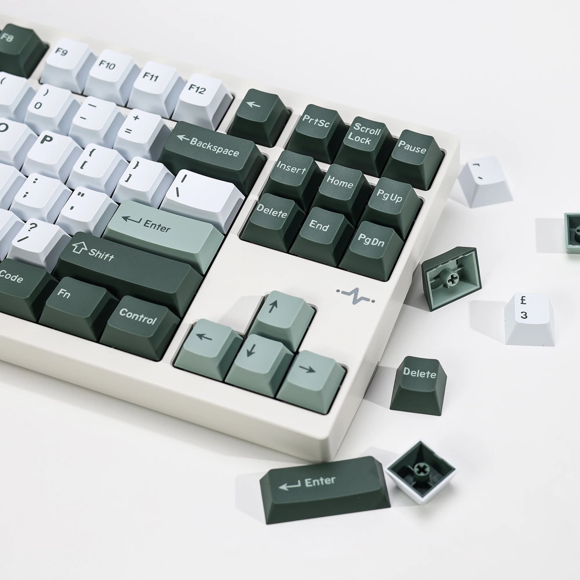KBDiy 174 keys Retro GMK Botanico PBT Keycap ISO Double Shot Cherry Profile Key Caps for MX Switches Gaming Mechanical Keyboard
