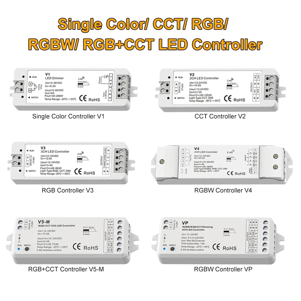 Controller LED Skydance DC12V-24V Controller RF singolo colore CCT RGB RGBW RGBWW 2.4G per striscia lineare V1 V2 V3 V4 VP V5-M