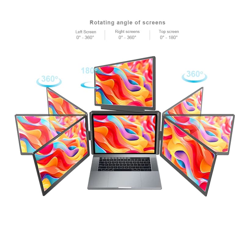 Nuovo quad moniror portatile triplo per laptop da 14 pollici per Wins mac, flip in avanti e indietro 180 ° , Piega sinistra 315 ° , Piega destra 315 °