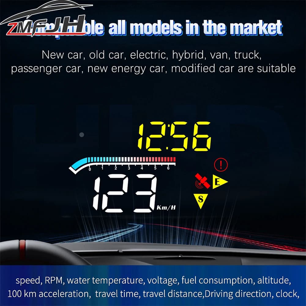 OBD+GPS Speedometer M17 For HUD Windshield Projector Head Up Display Car RPM Clock Auto Electronic Accessories Customized
