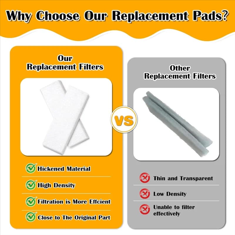A23F-Filters For Instant Vortex Plus Replacement Filters for 6 Liter Air Fryer Filters