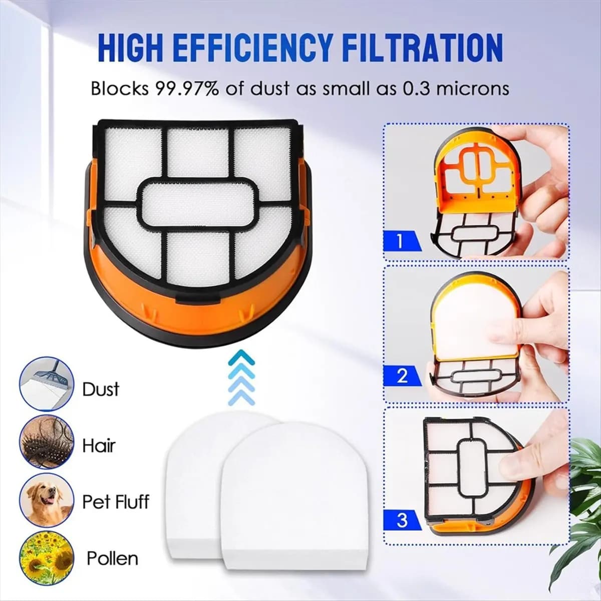 A92G New Replacement Roller Brush and Foam Filters for AW201 AW302 WD201 WD100 WD200 WD101 Vacuum Cleaner Accessories